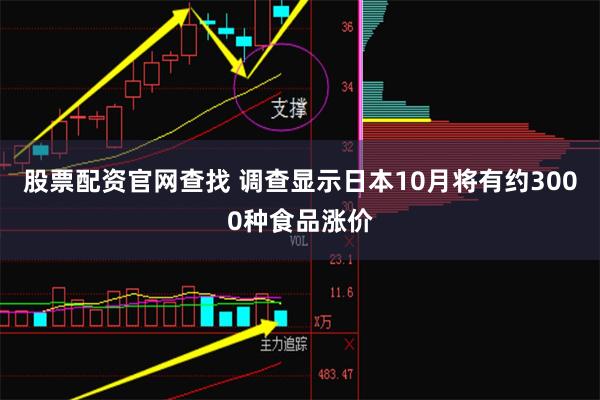 股票配资官网查找 调查显示日本10月将有约3000种食品涨价