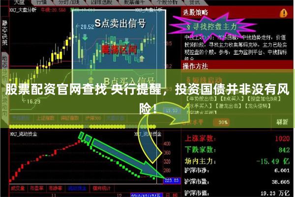 股票配资官网查找 央行提醒，投资国债并非没有风险！
