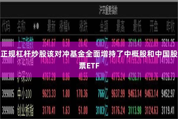 正规杠杆炒股该对冲基金全面增持了中概股和中国股票ETF