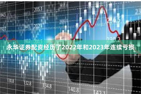 永华证券配资经历了2022年和2023年连续亏损