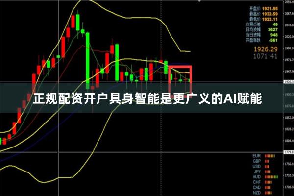 正规配资开户具身智能是更广义的AI赋能