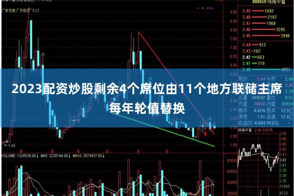 2023配资炒股剩余4个席位由11个地方联储主席每年轮值替换