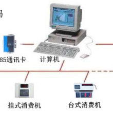 2019年一卡通管理系統(tǒng)價格解析與采購指南 從批發(fā)渠道到網(wǎng)絡(luò)設(shè)備集成